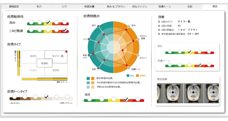 ネオヴォワールとは
